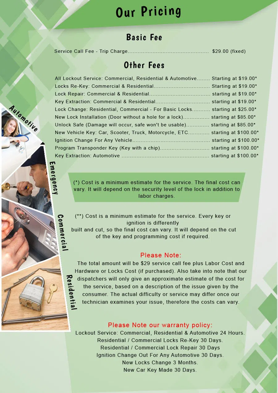 Central Lock Key Store Kansas City, MO 816-622-3383